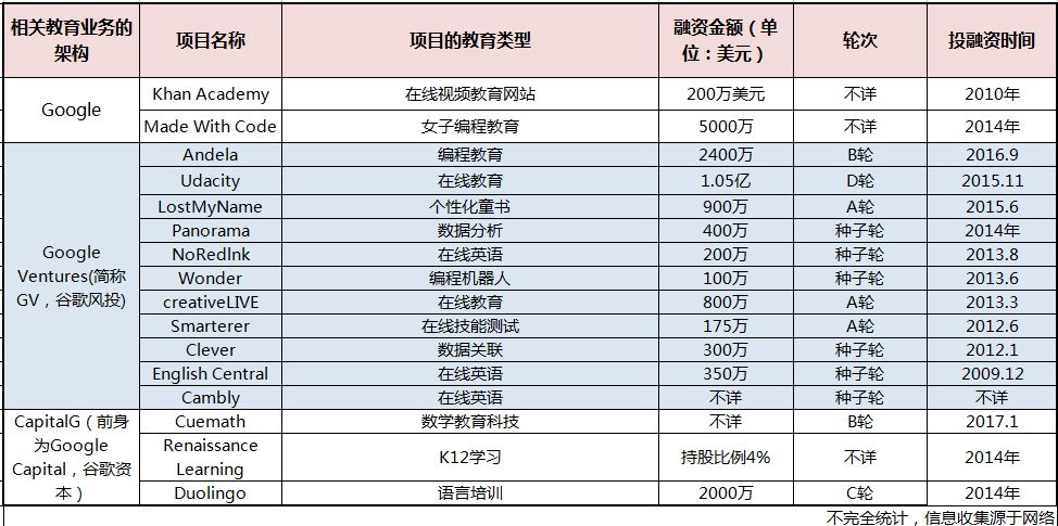 pmp培训机构排名_pmp乐凯培训